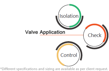 Forged Valves - Gulf Tubing Company - GTC